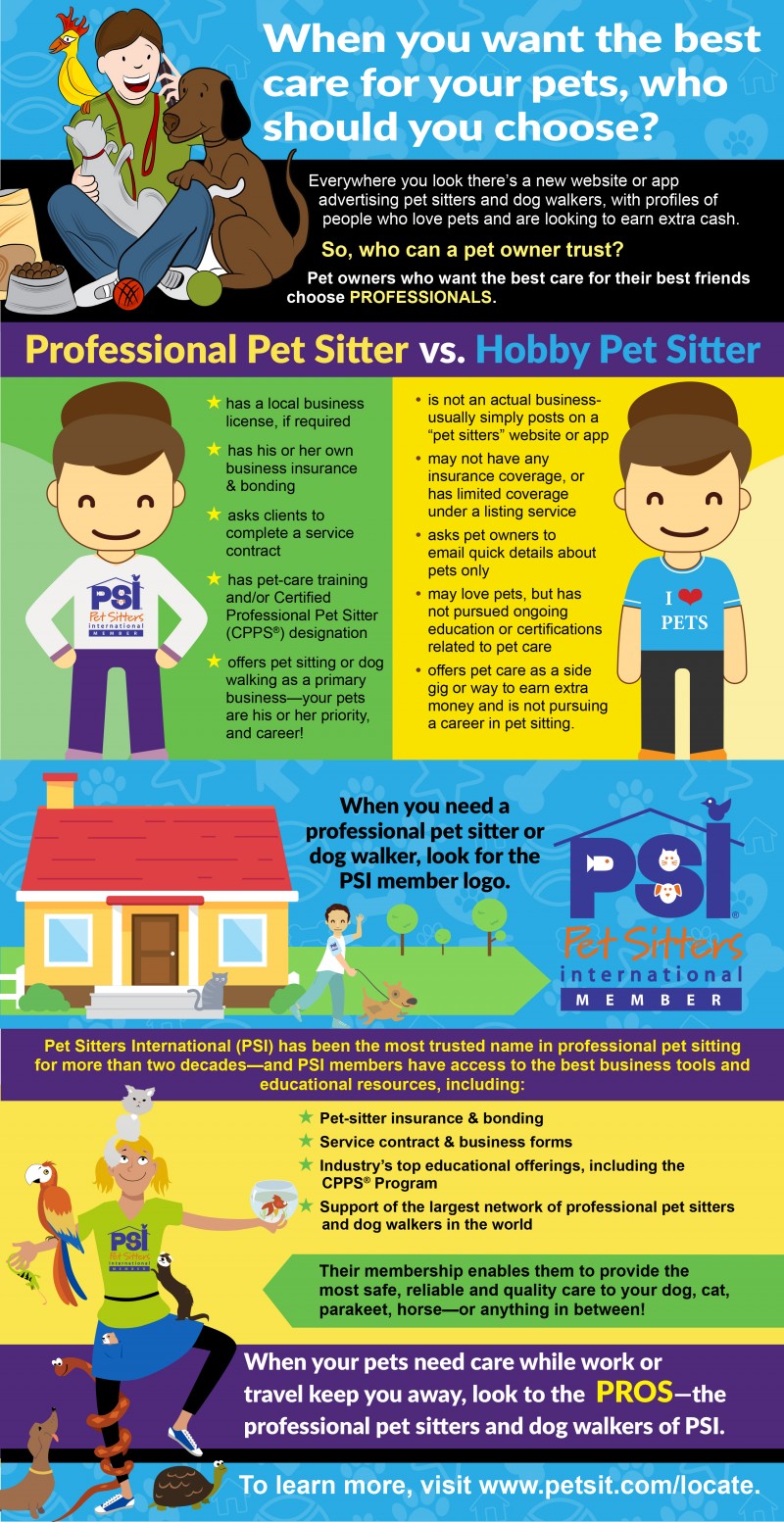 Choosing a Pet Care Professional Shiney Day Specialized Pet Care