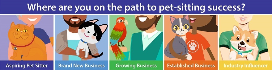 Psi Membership Benefits Canada Pet Sitters International
