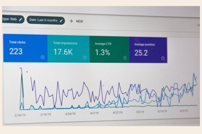 Using Google Analytics to determine client avatar