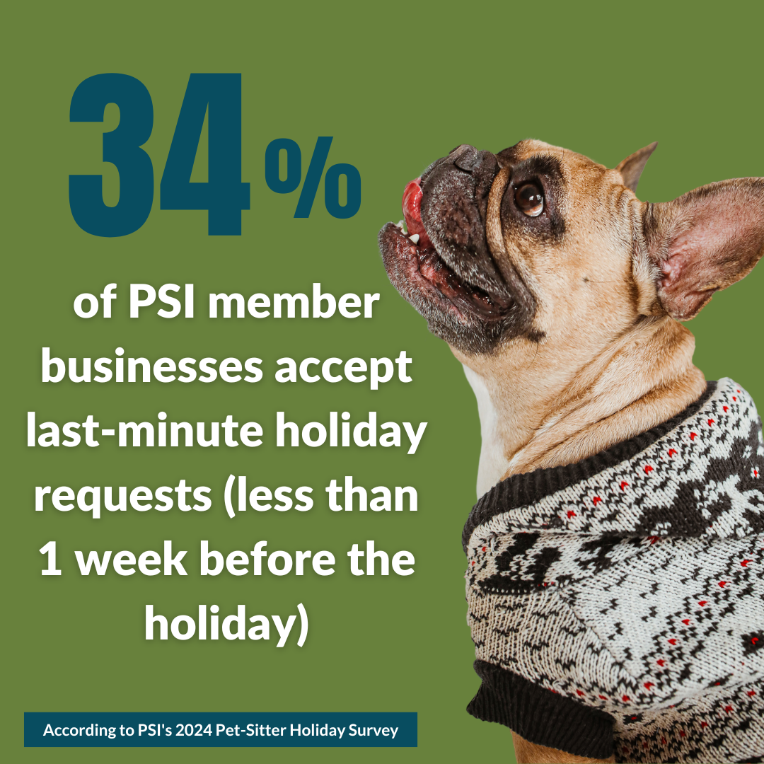 Pet Sitters International releases new survey data, consumer tips ahead
